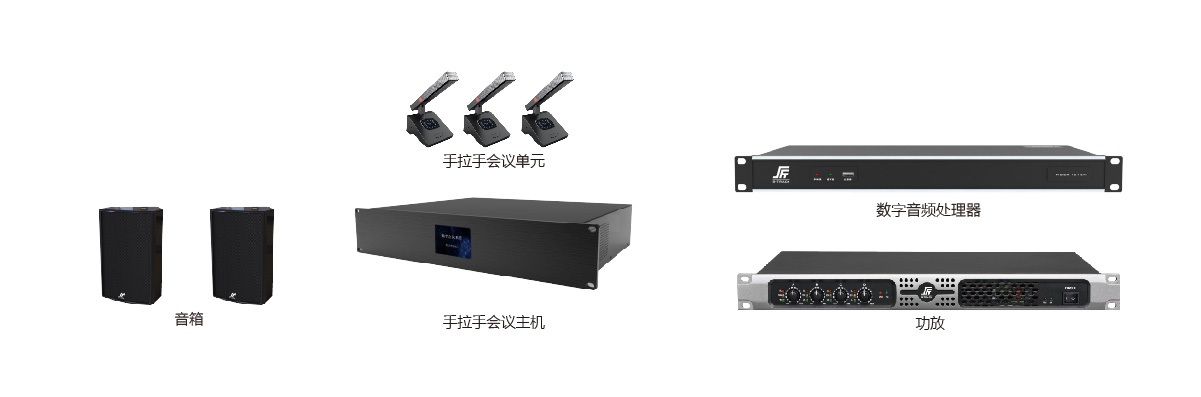 手拉手會議系統