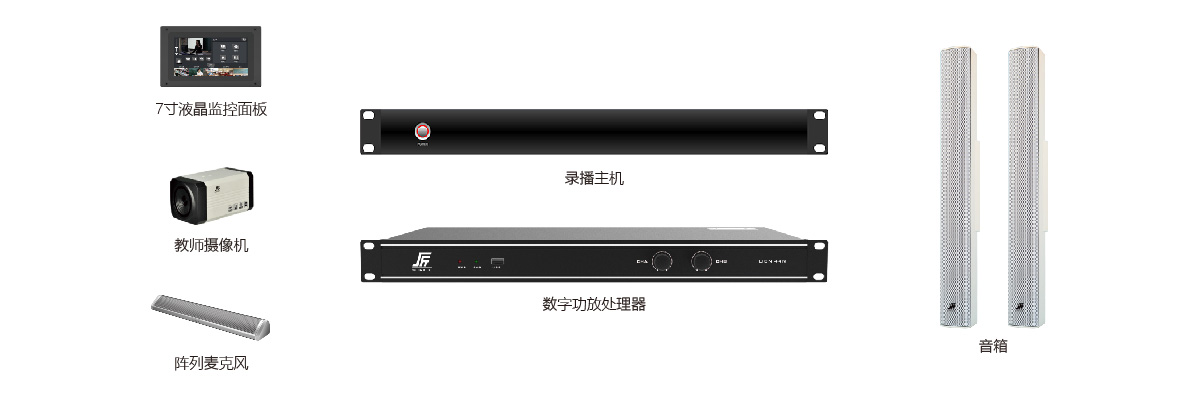 常態化錄播系統