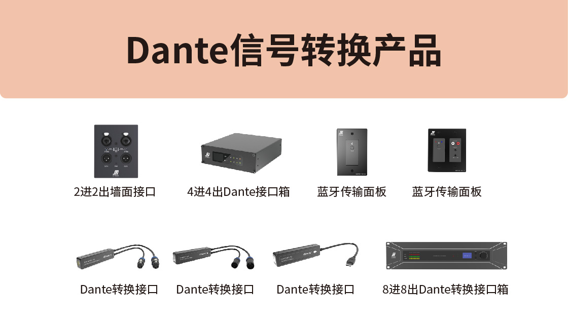 dante網絡傳輸模塊