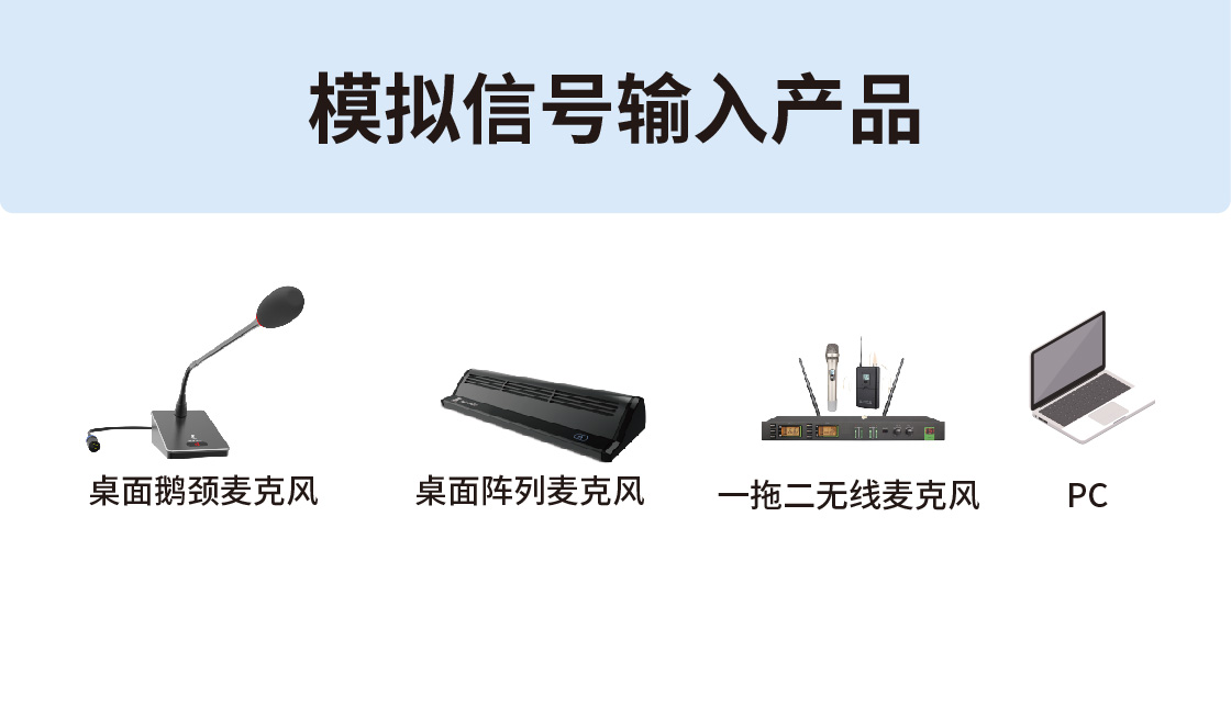 dante網絡傳輸模塊