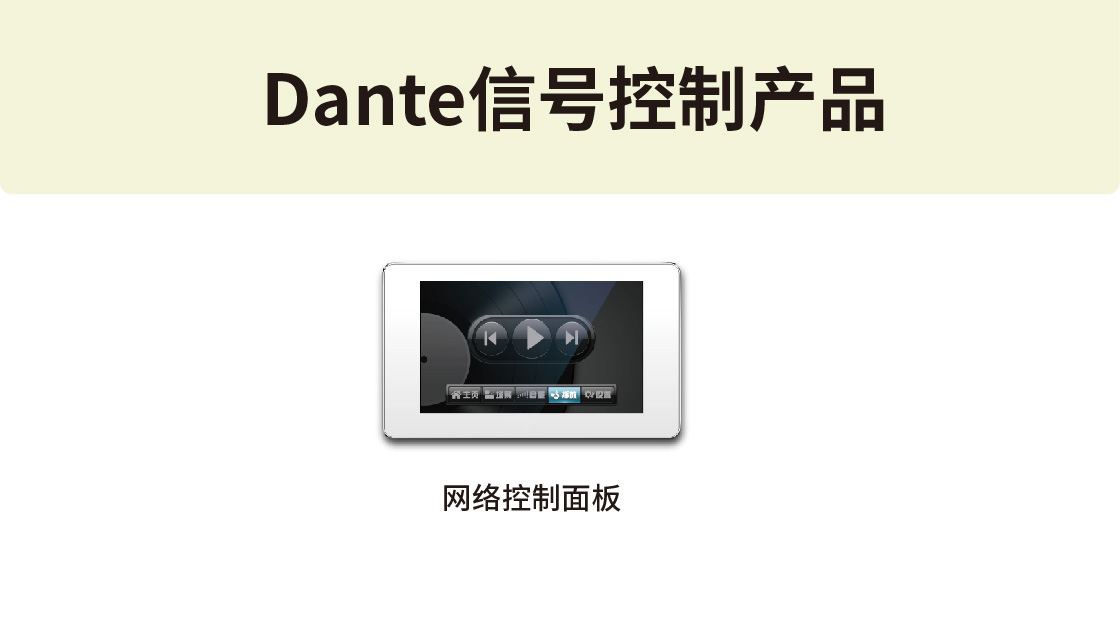 dante網絡傳輸模塊