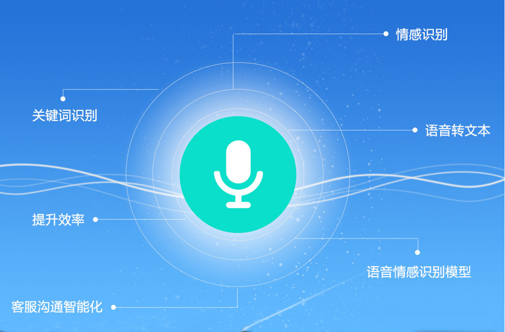 聲菲特語音轉寫