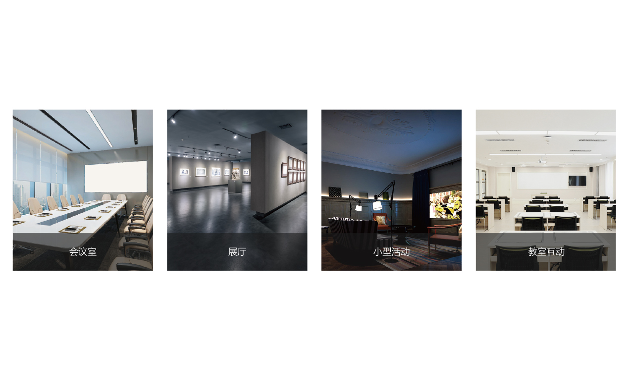 SWIFT D88S 應用場景