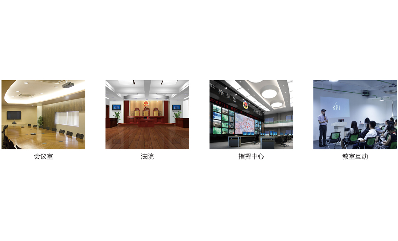 ABOX 1004N 應用場景