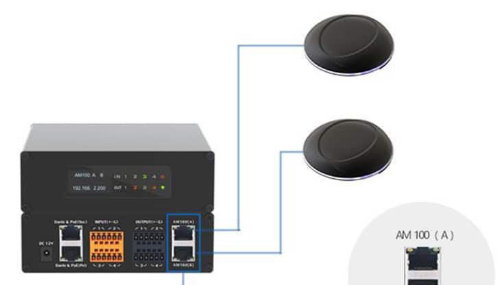 【新品發布】音頻轉換接口機DOBX66助力智慧教學新升級