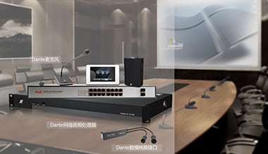 聲菲特Dante網絡音頻系統，讓會議更簡單