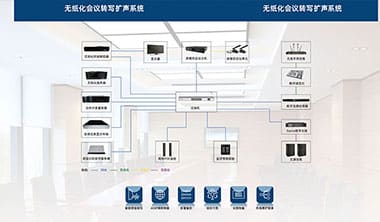 聲菲特培訓 | 筑知識長城 興企業效益