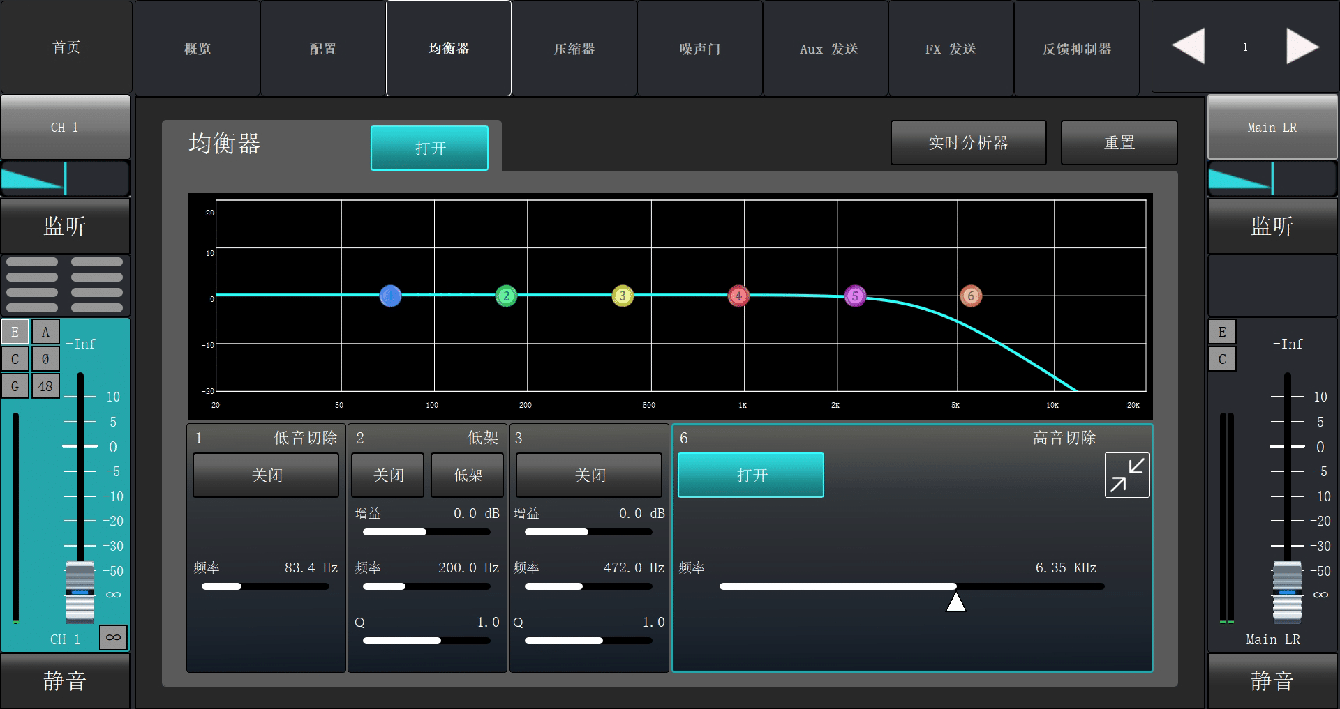 高切 - 深圳市聲菲特科技技術有限公司
